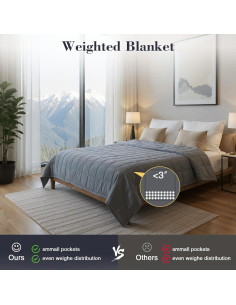 Manta con peso Gkyet 104x152 cm 2.27 kg Gris para adultos 2