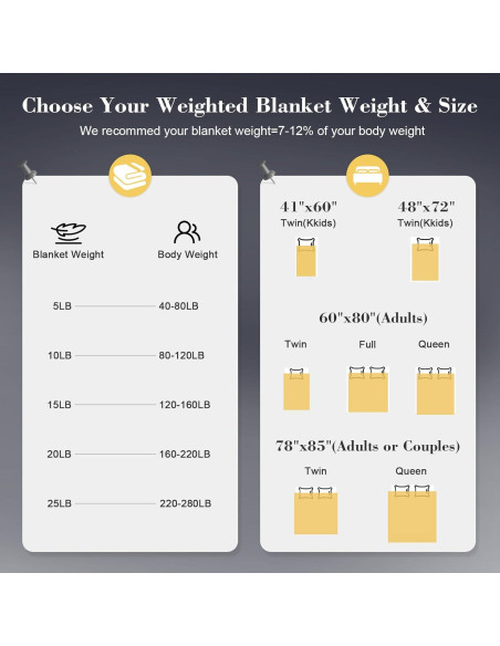 Manta con peso Gkyet 104x152 cm 2.27 kg Gris para adultos