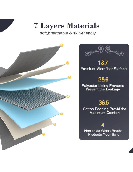 Manta con peso Gkyet 104x152 cm 2.27 kg Gris para adultos