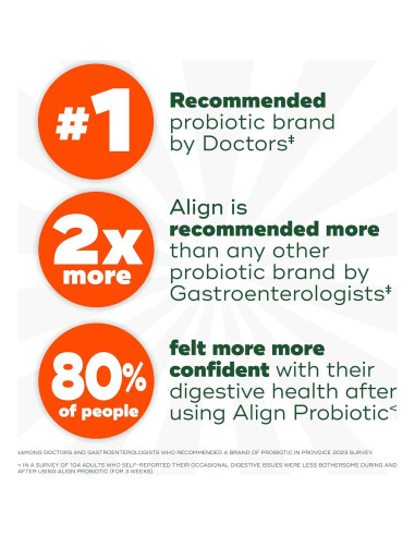 Probioticos Align Extra Fuerte 42 Cápsulas - Salud Digestiva