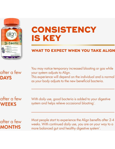 Gomitas Bioticas 3-en-1 Align, Probiotico, Sabor Mora, 50 Unidades