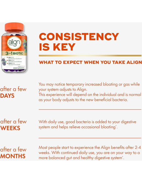 Gomitas Bioticas 3-en-1 Align, Probiotico, Sabor Mora, 50 Unidades