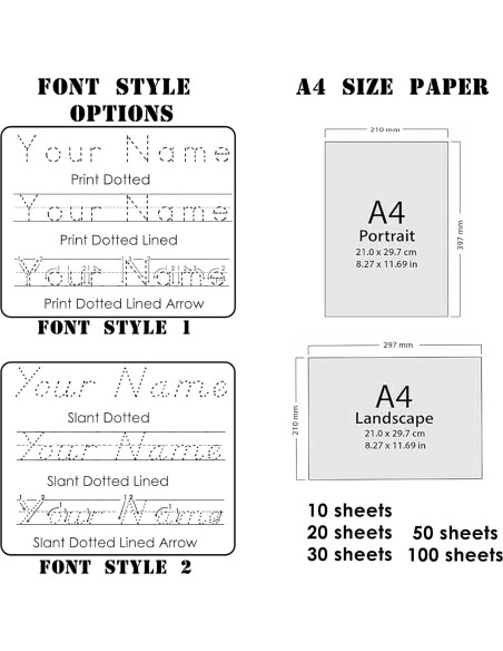 Tablero Acrílico Personalizado A4 para Trazado de Nombres UBJVA