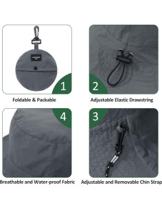 Sombrero de Cubo Impermeable Zando Unisex UPF 50+ Negro 2