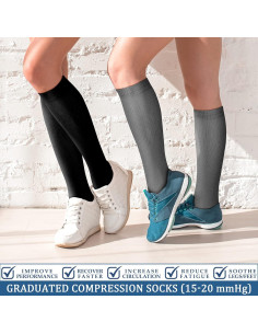 Calcetines de Compresión de Cobre FEYHAY - 3 Pares 15-20 mmHg 2