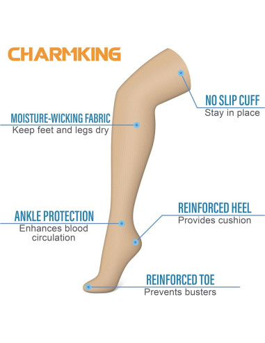Medias de Compresión Charmking 3 Pares para Mujeres y Hombres
