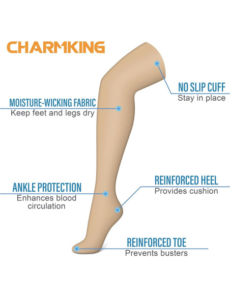 Medias de Compresión Charmking 3 Pares para Mujeres y Hombres