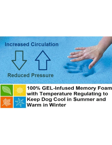 Cama ortopédica Dogbed4less grande 104x69 cm con gel