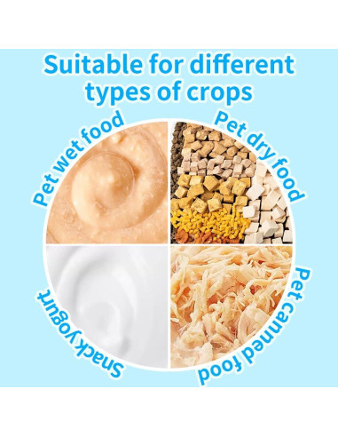 Alfombrilla de Lamer para Perros y Gatos E36 - Alimentación Lenta