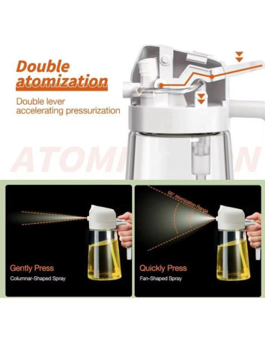 Dispensador y Pulverizador de Aceite 2 en 1 RAYSHINE Vidrio 480ml