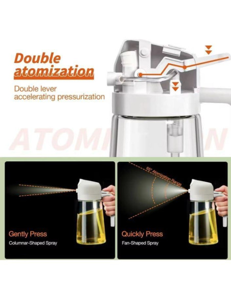 Dispensador y Pulverizador de Aceite 2 en 1 RAYSHINE Vidrio 480ml