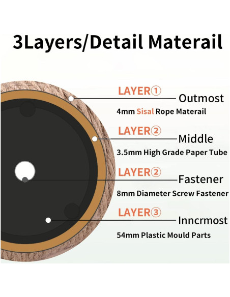 Poste Rascador de Repuesto BNOSDM 40 x 8 cm para Gatos