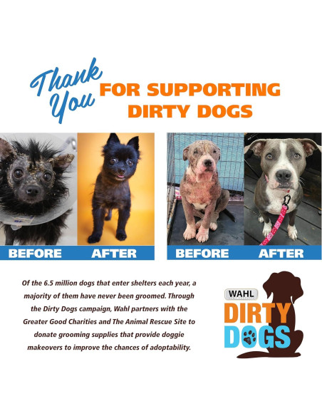 Champú Hipoalergénico Extra Suave para Perros Wahl 680 g