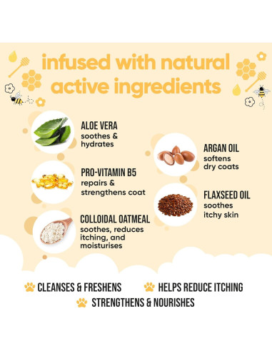 Champú para Perros Buddycare 955ml - Alivio Picazón Leche Miel