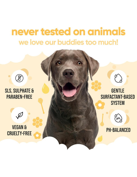 Champú para Perros Buddycare 955ml - Alivio Picazón Leche Miel