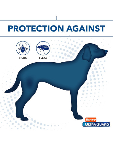 Champú para perros Hartz UltraGuard Rid 532 ml contra pulgas