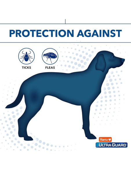 Champú para perros Hartz UltraGuard Rid 532 ml contra pulgas