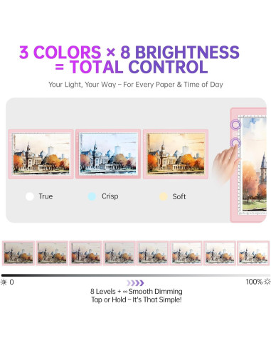 Caja de Luz LED Recargable ZEXALIGHT A3 Rosa 42x32cm