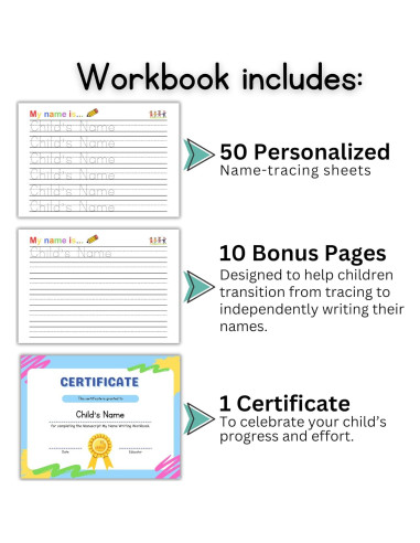 Hojas de Trazado de Nombres Personalizadas - Práctica de Escritura