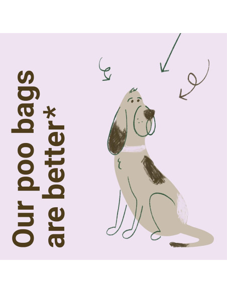 300 Bolsas Compostables XYBiobags para Excremento de Perro