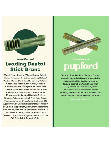 Pupford Dental Chews para Perros 30 Unidades 10.16 cm