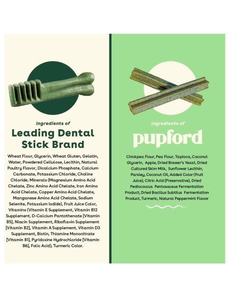 Pupford Dental Chews para Perros 30 Unidades 10.16 cm