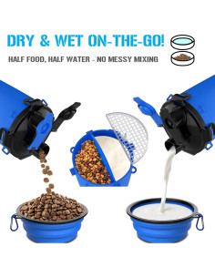 Botella de Agua y Comida para Perros Tekcoo 2 en 1 Azul 2