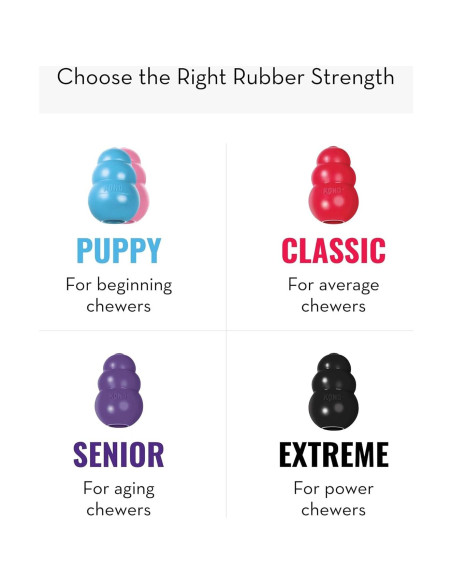 KONG Extreme Juguete para Perros Grandes - Caucho Natural Duradero - Paquete de 2