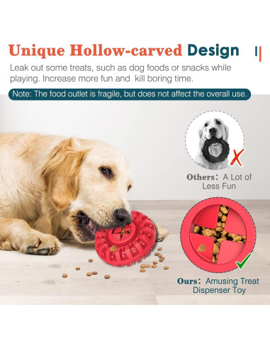 Juguete Indestructible para Perros Lewondr Rojo 13.68cm