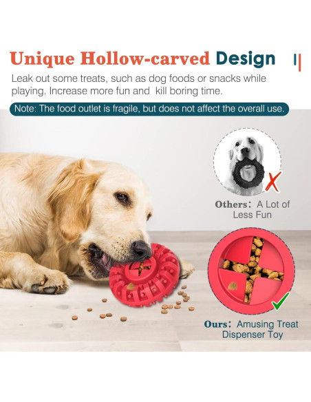 Juguete Indestructible para Perros Lewondr Rojo 13.68cm