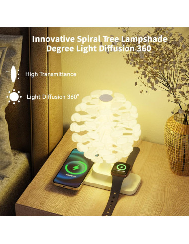 Lámpara de Mesa Espiral GOUTOOL con Cargador Inalámbrico 15W