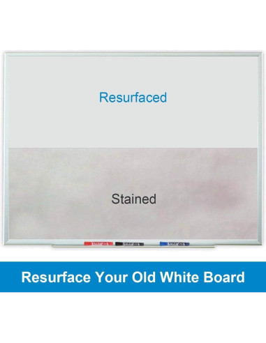 Sticker Pizarra Blanca AFMAT 2.44x1.22m con 9 Marcadores