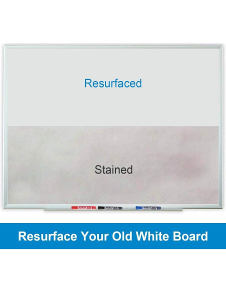 Sticker Pizarra Blanca AFMAT 2.44x1.22m con 9 Marcadores