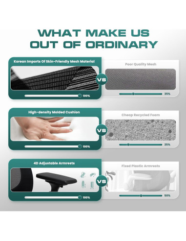 Silla de Oficina Ergonómica COLAMY XK01 con Soporte Lumbar y Reposacabezas Ajustable