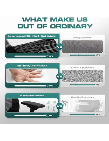 Silla de Oficina Ergonómica COLAMY XK01 con Soporte Lumbar y Reposacabezas Ajustable