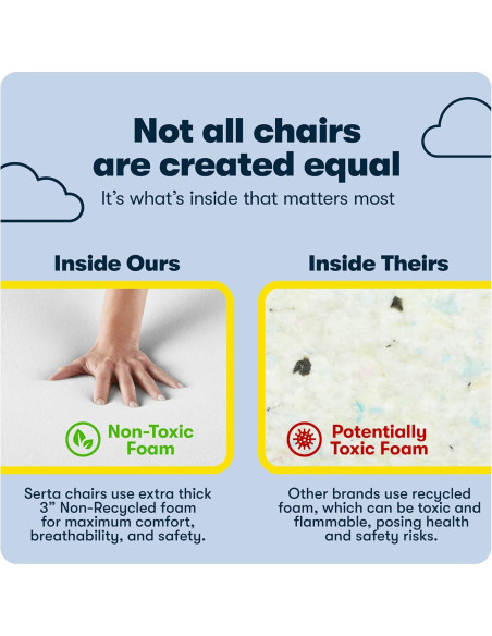 Silla de Oficina Ejecutiva Serta Hannah Ergonómica Negra/Gris