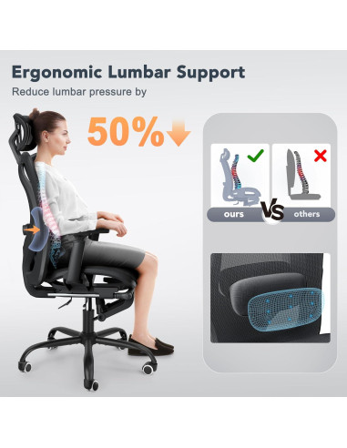 Silla de Oficina Ergonómica Decofy DC-OC01 con Soporte Lumbar