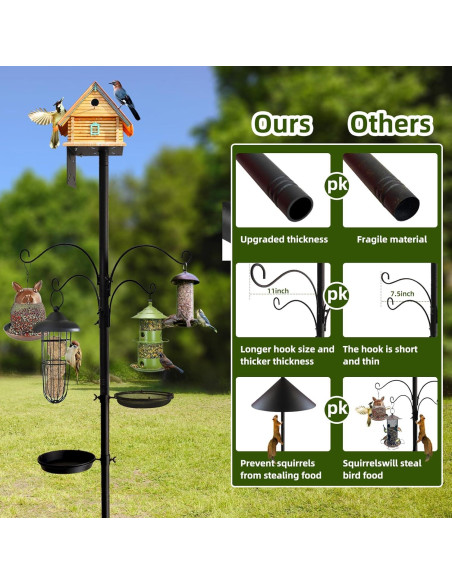 Poste para Comederos de Aves DreiPanda 233.68 cm con Baffle