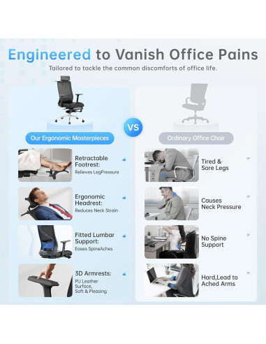Silla de Oficina Ergonómica IZYUF ErgoLay-145 con Reposapiés