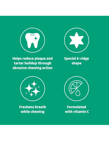 Palitos Dentales Sabor Carne Wonder Bound para Perros Grandes 40 Unidades