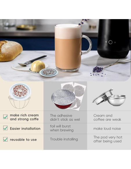 Tapa Reutilizable para Cápsulas Nespresso Vertuo SWEETDEER - 4 Pcs Silicona