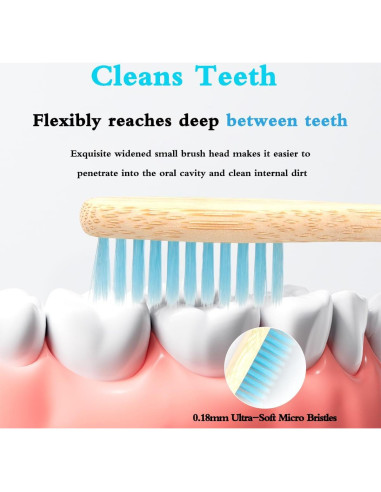 Cepillo de Dientes de Bambú Tooth HaHa Suave 8 Unidades