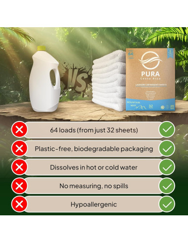 Hojas de detergente hipoalergénicas PURA Selva Tropical - 64 cargas