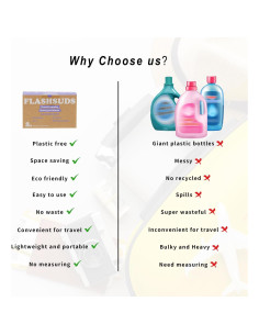 Hoja de detergente OPPEAL Travel 40 cargas, suave y efectiva 2