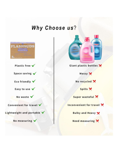 Hoja de detergente OPPEAL Travel 40 cargas, suave y efectiva