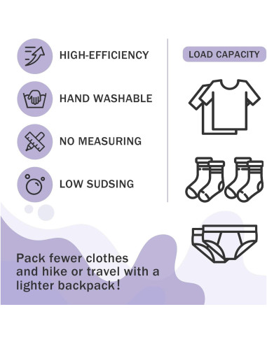 Hoja de detergente OPPEAL Travel 40 cargas, suave y efectiva