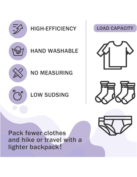 Hoja de detergente OPPEAL Travel 40 cargas, suave y efectiva