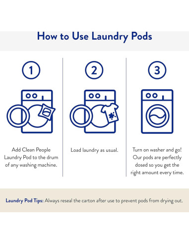 Cápsulas de detergente hipoalergénicas The Clean People 96 unidades - Aroma fresco
