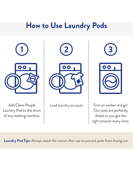 Cápsulas de detergente hipoalergénicas The Clean People 96 unidades - Aroma fresco