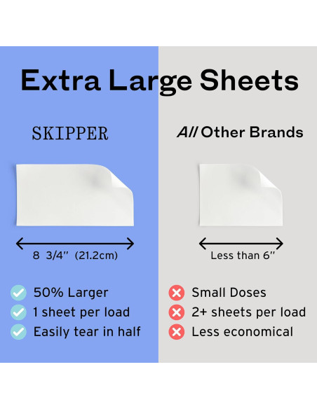 Hojas de Detergente para Ropa Skipper - 120 Hojas (240 Cargas) - Flor de Naranja